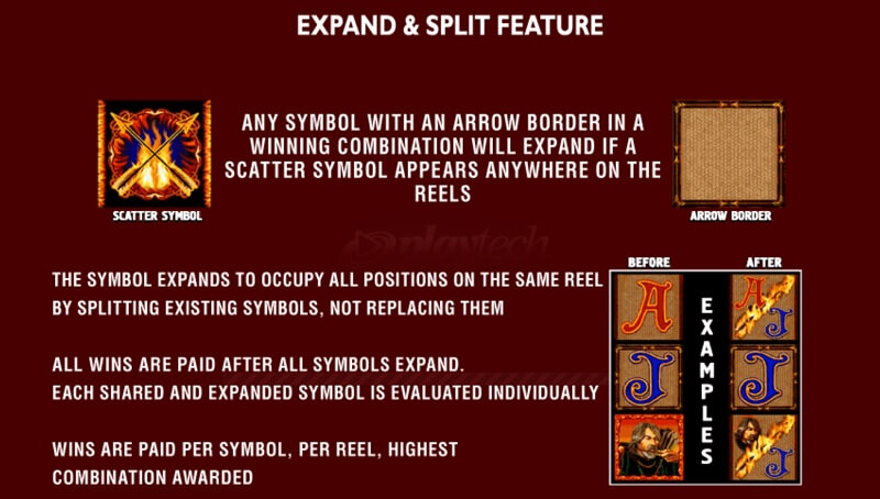 Archer Slot - Expand and Split
