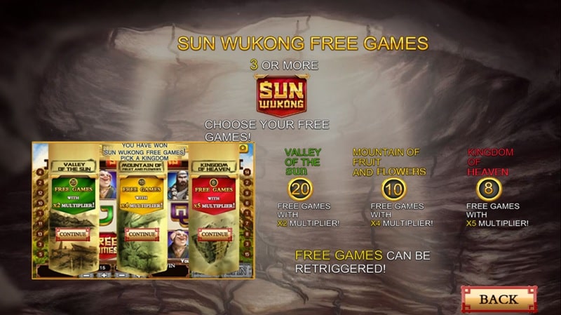 sun wukong slot free games